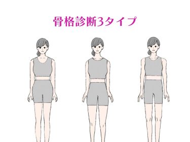 【旭川】パーソナルカラー診断、骨格診断を動画とイラストでご紹介